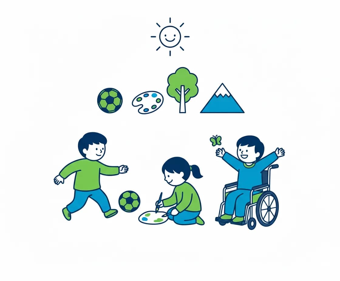 Inklusive Ferienfreizeit